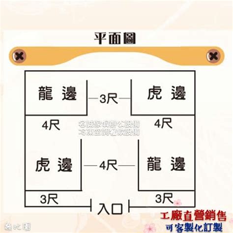 房子龍虎邊|【大樓龍邊虎邊】大樓龍邊虎邊怎麼分？一次搞懂！